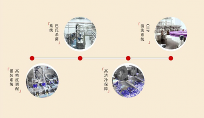 東方滋補,平衡食養(yǎng),杞里香開啟中式滋補新賽道